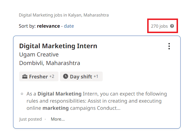 MBA in digital marketing in Kalyan - Job Statistics