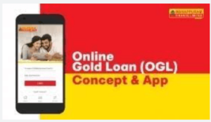Marketing strategy of Manappuram Finance - Mobile app
