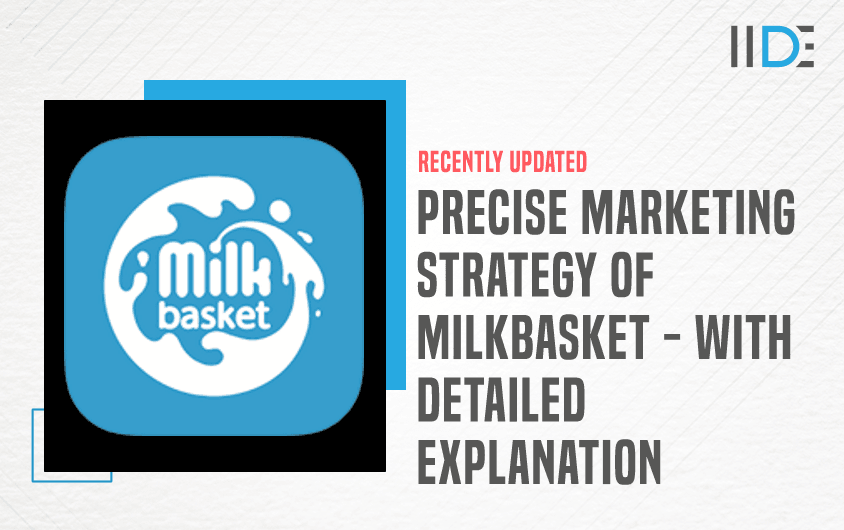 marketing strategy of Milkbasket - featured image