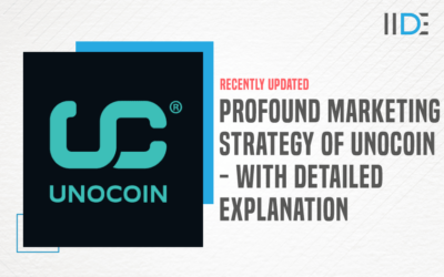 Precise Marketing Strategy of Unocoin – With Detailed Explanation