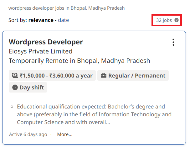 Wordpress Courses in Bhopal - Job Statistics