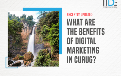 Top 15 Benefits of Digital Marketing in Curug To Drive Your Business Growth