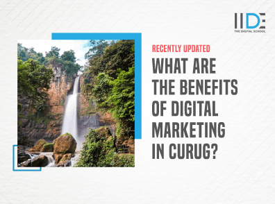 Benefits of Digital Marketing in Curug - Featured Image