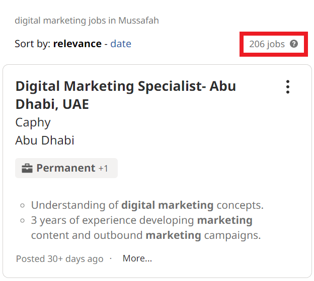 Benefits of Digital Marketing in Musaffah - Job Statistics