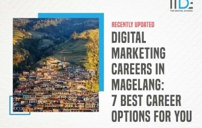 Digital Marketing Careers in Magelang – 7 Best Career Options for you