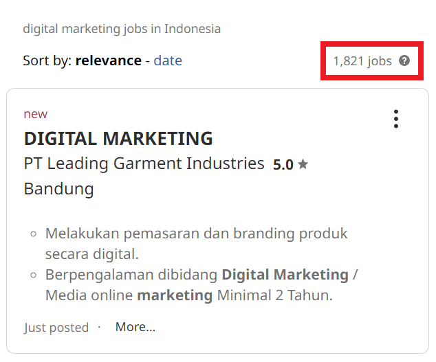 Digital Marketing Salary in Palangkaraya - Job Statistics