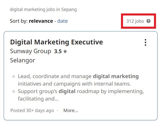 Digital Marketing Salary in Sepang - Job Statistics