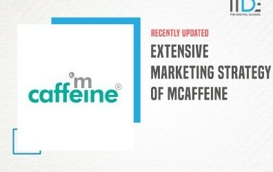 Extensive Marketing Strategy Of Mcaffeine – In-Depth Analysis