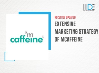 Marketing strategy of mCaffeine - Featured Image