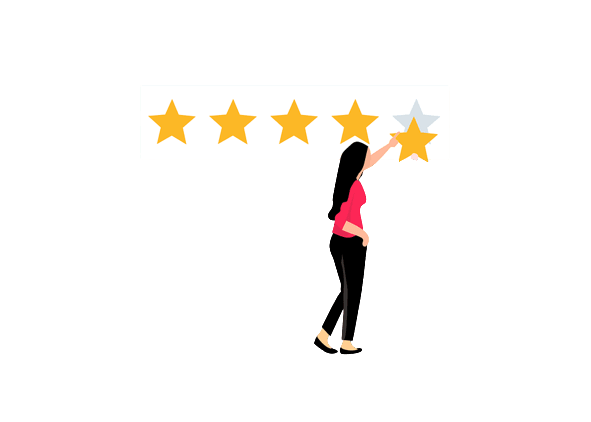 Scope of Digital Marketing in Pekanbaru - Customer Reviews and Rating