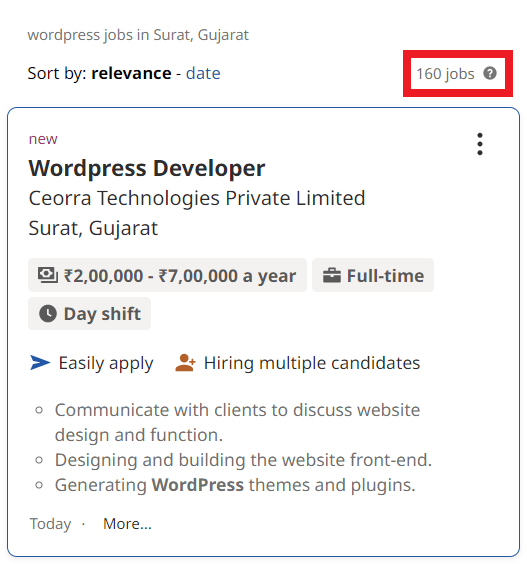 WordPress Courses in Surat - Job Statistics