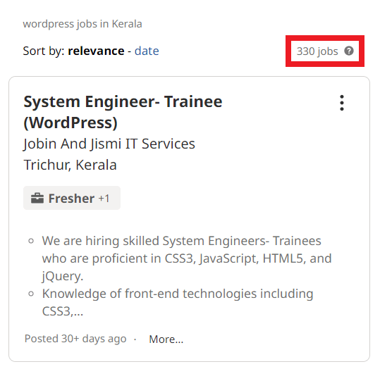 WordPress Courses in Thrissur - Job Statistics