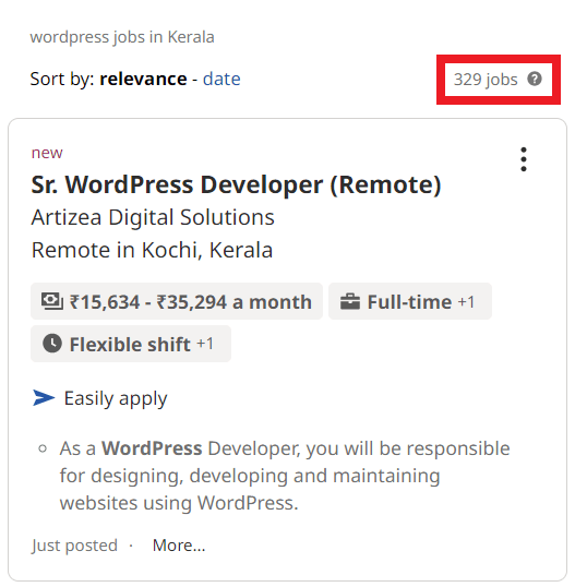 WordPress Courses in Trivandrum - Job Statistics