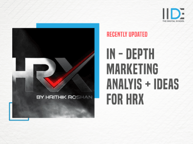 marketing case study of hrx - presentations