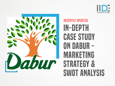 Marketing strategy of Dabur - Featured Image