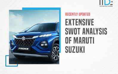 Extensive SWOT Analysis of Maruti Suzuki – One Of The Largest Automobile Manufacturers In India