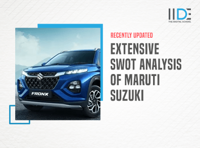 Extensive SWOT Analysis of Maruti Suzuki - Featured Image