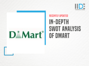 Exclusive SWOT Analysis Of DMart - 2023 | IIDE