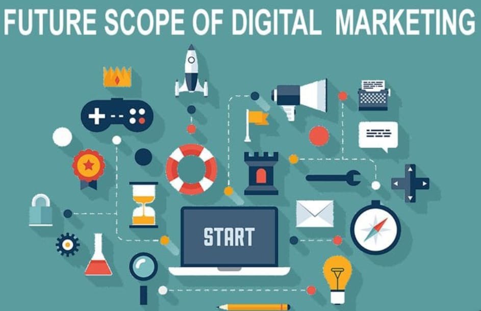Scope of Digital Marketing -Digital Marketing future