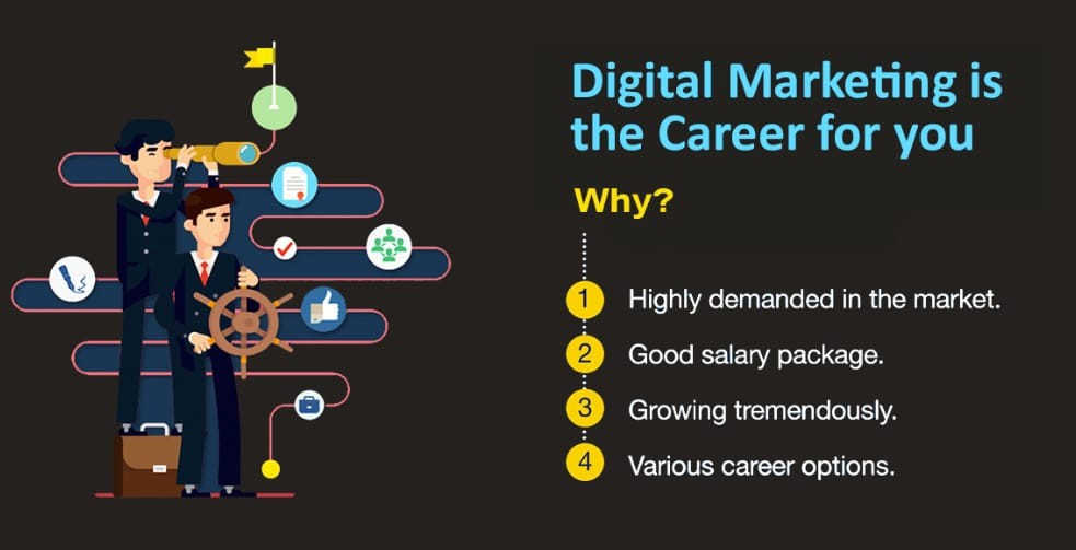 Digital marketing is one of the best careers for students as its constantly evolving in different platforms are introduced-digital marketing 