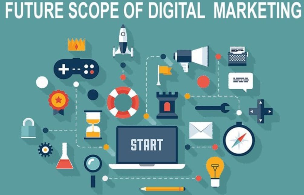The future in digital marketing is favourable-digital marketing