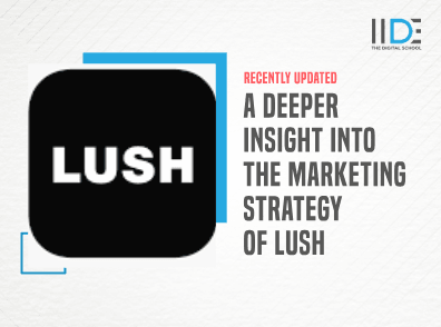 marketing strategy of lush