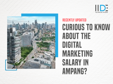 digital marketing salary in Ampang