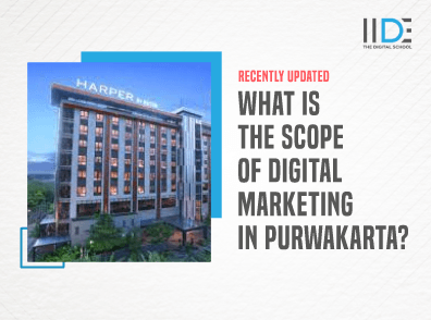 Scope of Digital Marketing in Purwakarta