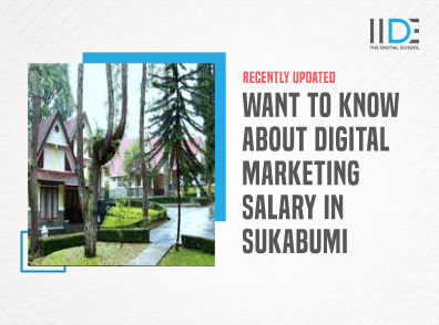 Digital Marketing Salary in Sukabumi