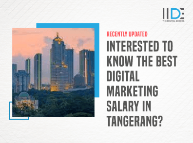 Digital marketing Salary in Tangerang