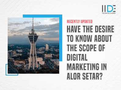 Scope of digital marketing in Alor Setar