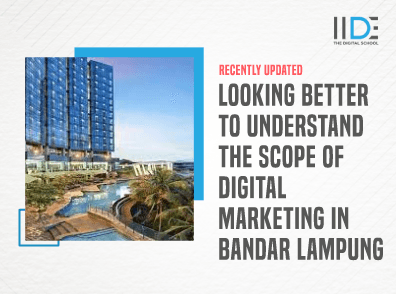Scope of Digital Marketing in Bandar Lampung