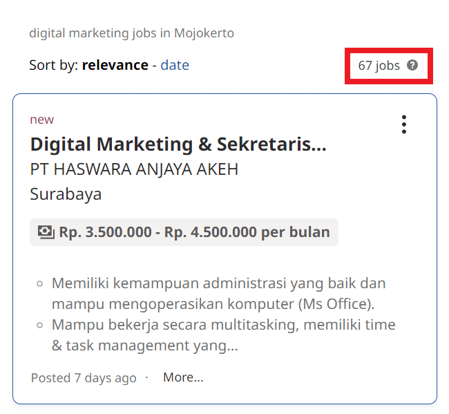 Digital Marketing Careers in Mojokerto - Job Statistics