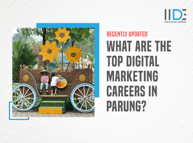 Digital Marketing Careers in Parung - Featured Image