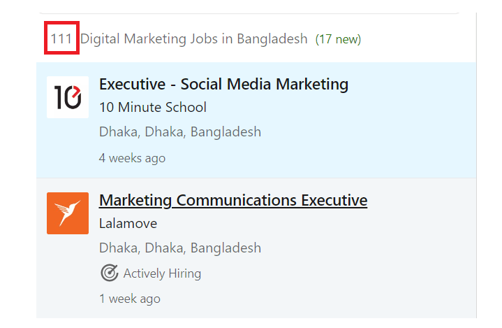 Mba In Digital Marketing In Chittagong - Job Statistics