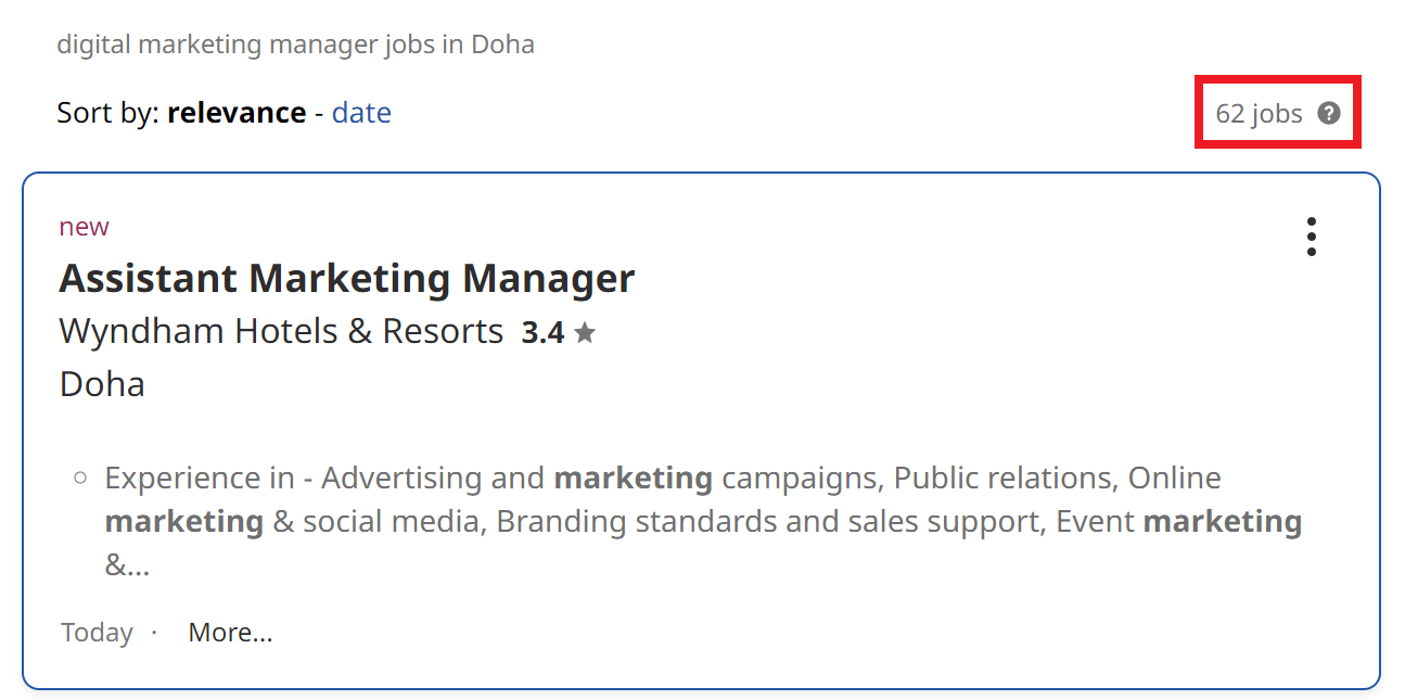 Mba In Digital Marketing In Doha - Job Statistics