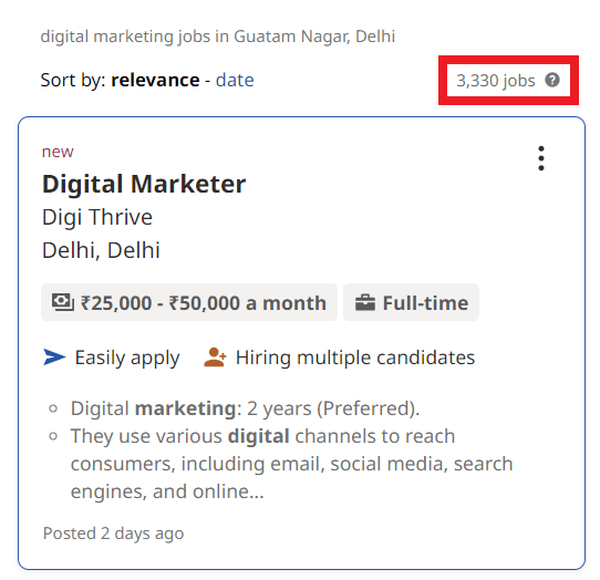 digital marketing courses in Gautam Nagar - Job Statistics