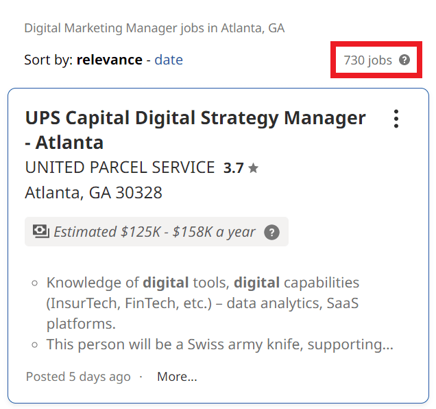 Mba In Digital Marketing In Atlanta - Job Statistics