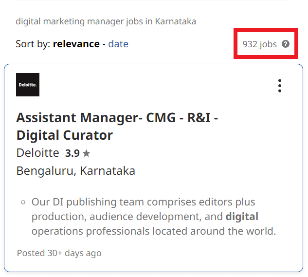Mba In Digital Marketing In Udupi - Job Statistics