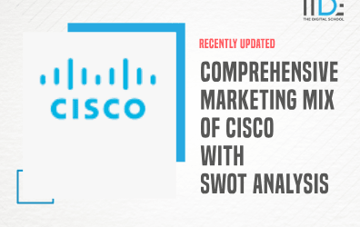 Comprehensive Marketing Mix of Cisco with SWOT Analysis