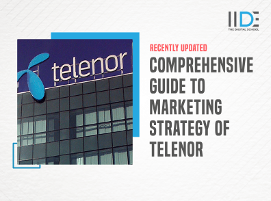 marketing strategy of telenor - featured image