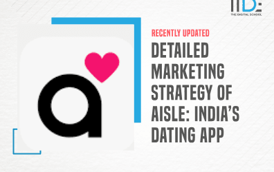 Detailed Marketing Strategy of Aisle: India’s Dating App