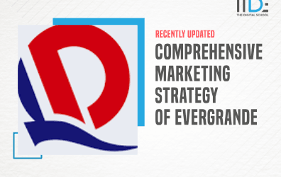 Comprehensive Marketing Strategy of Evergrande with Detailed Overview