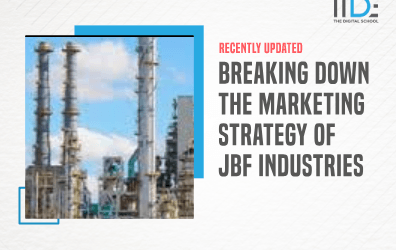 Breaking Down the Elements of the Marketing Strategy of JBF Industries