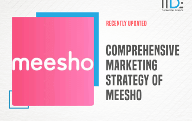 Comprehensive Marketing Strategy of Meesho: In-depth Analysis
