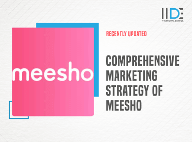 marketing strategy of meesho