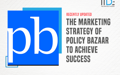 The Marketing Strategy of Policy Bazaar to Achieve Success