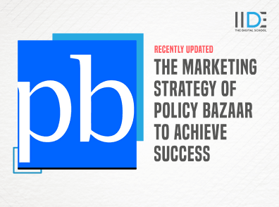 marketing strategy of policybazaar-featured image