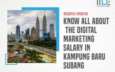 Know All About The Digital marketing salary in Kampung Baru Subang