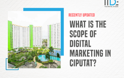 Scope of Digital Marketing in Ciputat: A Futuristic Overview in 2023